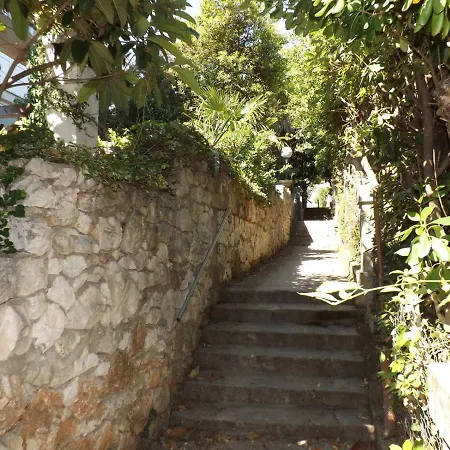 La Mia Appartamento Ragusa